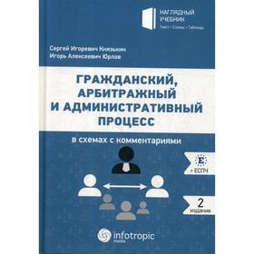 Гражданский, арбитражный и административный процесс в схемах с комментариями. 2-е издание, доп. и перераб. Князькин С. И., Юрлов И. А.
Гражданский, арбитражный и административный процесс в схемах с комментариями. 2-е издание, доп. и перераб. Князькин С. И., Юрлов И. А.