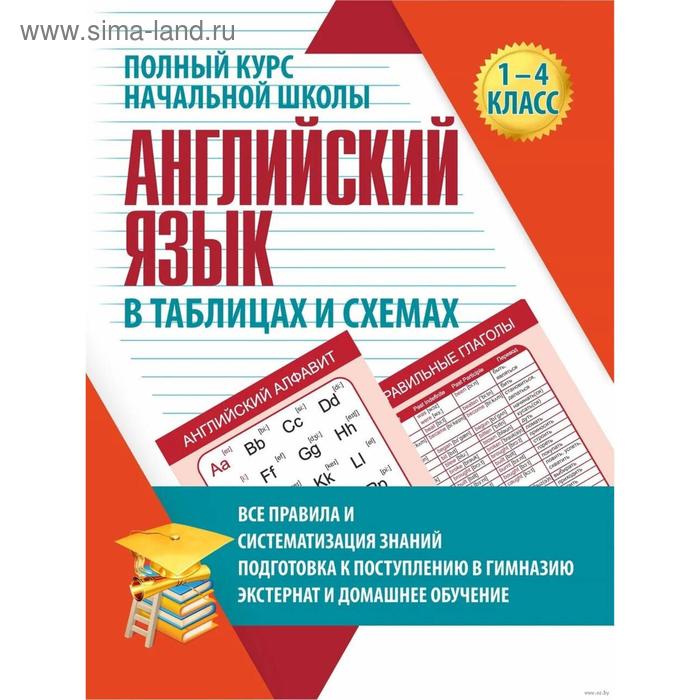Справочник. ФГОС. Английский язык в таблицах и схемах 1-4 класс. Сидорова И. В.
Справочник. ФГОС. Английский язык в таблицах и схемах 1-4 класс. Сидорова И. В.
