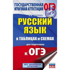 ОГЭ. Русский язык в таблицах и схемах для подготовки к ОГЭ. 5-9 классы. Текучева И.В.
ОГЭ. Русский язык в таблицах и схемах для подготовки к ОГЭ. 5-9 классы. Текучева И.В.