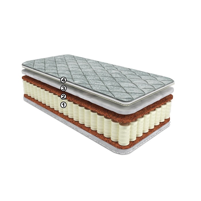 Матрас Silver Dream Cocos TFK-512, размер 80х160 см, высота 20 см, чехол трикот
Матрас Silver Dream Cocos TFK-512, размер 80х160 см, высота 20 см, чехол трикот