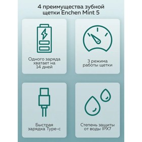 Электрическая зубная щетка Enchen Mint 5, ультразвуковая, 40000 дв/мин, 1 насадка, синяя
Электрическая зубная щетка Enchen Mint 5, ультразвуковая, 40000 дв/мин, 1 насадка, синяя