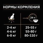 Сухой корм PRO PLAN для стерилизованных кошек, кролик, 1.5 кг - Фото 7