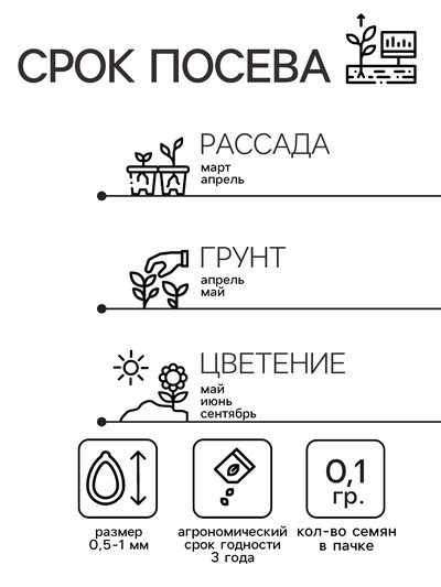 Семена цветов Обриета "Цветущий ковер", многолетник, 0,1 г