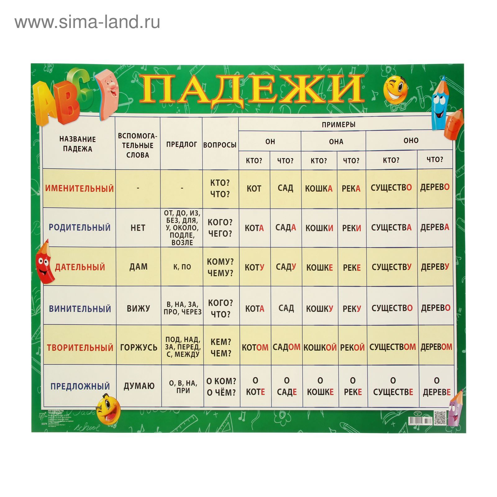 Геннадьевна падежи. Плакат "падежи". Таблица падежей с вопросами и предлогами. Обучающий плакат падежи.