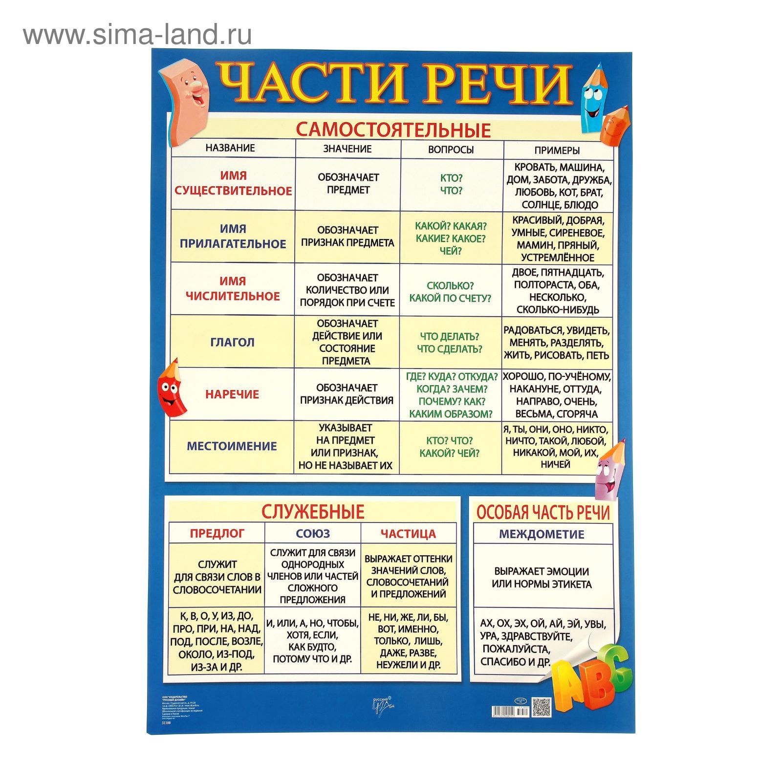 Перечисление частей речи