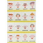 Игра настольная развивающая «Весёлые портреты» - Фото 4