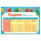 Плакат обучающий А5 "Падежи" - Фото 1