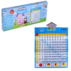 Электронный плакат "Таблица умножения и деления. Учимся с Лунтиком" - Фото 1