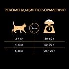 Сухой корм PRO PLAN для кошек, лосось/рис, 1.5 кг 1303343 - фото 13790868