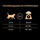 Сухой корм PRO PLAN для кошек, лосось/рис, 1.5 кг - Фото 5