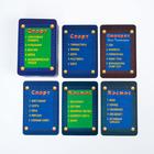 Настольная игра на объяснение слов «Карманный крокодил», 100 карт, 12+ - Фото 3