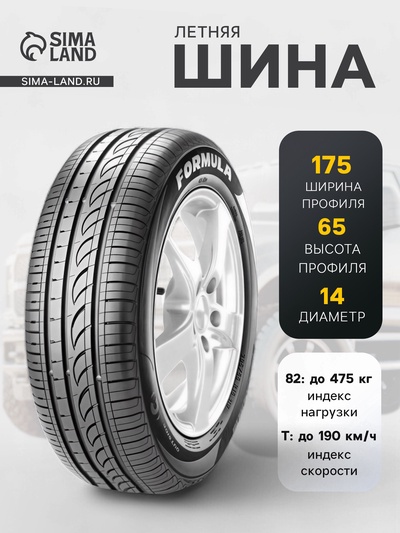 Шина летняя Formula Energy 175/65 R=14 82T