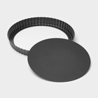Форма для выпечки Доляна «Жаклин. Рифлёный круг», 22×2,5 см, съёмное дно, антипригарное покрытие, цвет чёрный - Фото 4