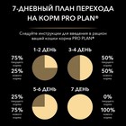 Влажный корм PRO PLAN для стерилизованных кошек, индейка в желе, пауч, 85 г - Фото 8