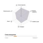 Шина летняя Hankook Ventus S1 Evo3 (K127A) 275/50 R20 113W - Фото 3