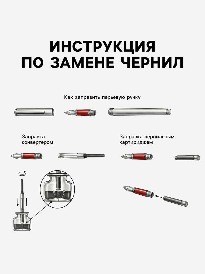 Картриджи для перьевых ручек Pilot.Parallel Pen, чёрные чернила, 6 штук