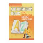 Курс начальной школы в таблицах. Английский язык. Изд. 9-е. Автор: Бельская И.Л. - Фото 1