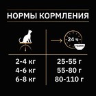 Сухой корм PRO PLAN для кошек, лосось/рис, 10 кг - Фото 7