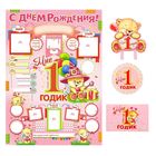 Набор для проведения детского праздника "1 годик!" - Фото 1