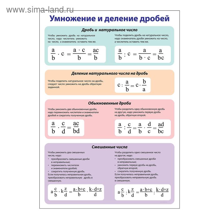 Математические шпаргалки OK.RU Математические выражения, Математические факты, М