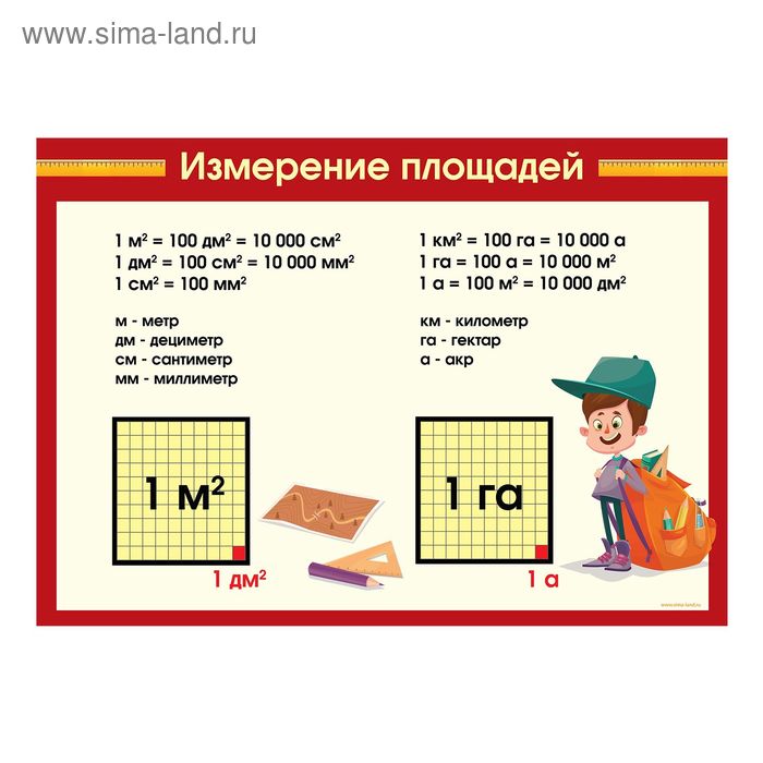 Обучающий плакат "Измерение площади", А3 - Фото 1