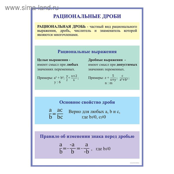 Обучающий плакат "Рациональные дроби", А3 - Фото 1