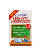 Пособие «Русский язык, математика, окружающий мир. Весь курс начальной школы в схемах и таблицах» 1 - 4 класс - Фото 2