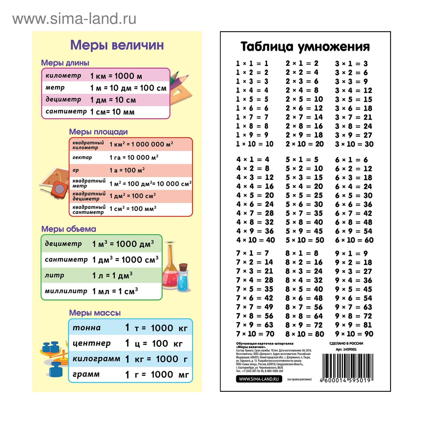 Шпаргалка обучающая 