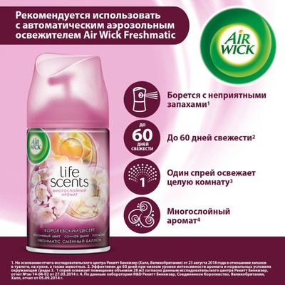Сменный баллон для автоматезированного освежителя воздоздуха Airwick Freshmatic "Королевский десерт"
