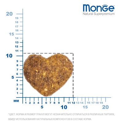 Сухой корм для коше Monge Cat Hairball, для выведения шерсти, 1.5 кг