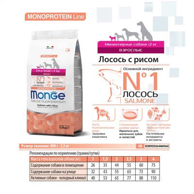 Сухой корм Monge Dog Speciality Extra Small для собак, лосось/рис, 800 г