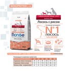 Сухой корм Monge Dog Speciality Mini для собак мелких пород, лосось/рис, 7,5 кг.  (артикул 1584951)  большой выбор товаров оптом и в розницу по низким ценам с доставкой