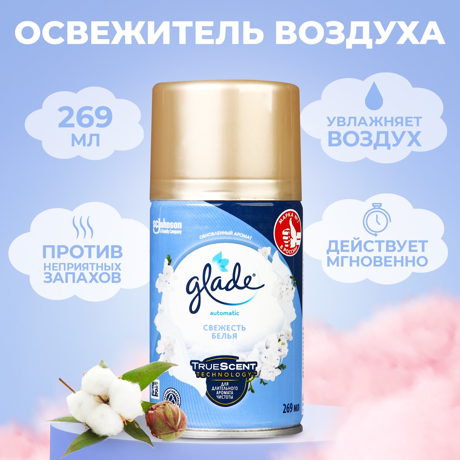 Освежитель Воздуха Glade Сменный Блок Купить