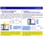 Электронный  конструктор ЗНАТОК  "Первые шаги в электронике." Набор "А" (15схем)/20шт - Фото 4