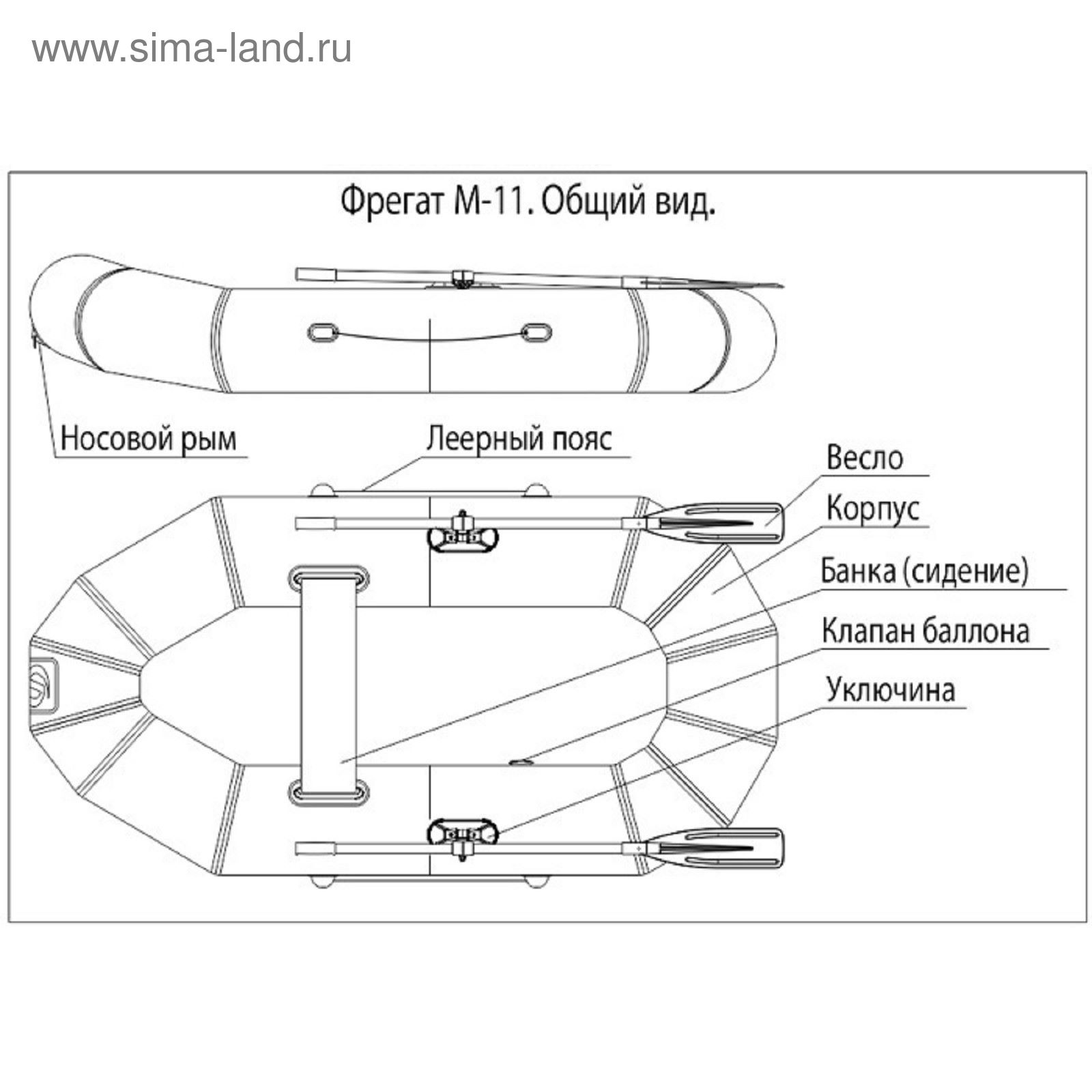Лодки пвх своими руками чертежи размеры Лодки пвх своими руками чертежи размеры