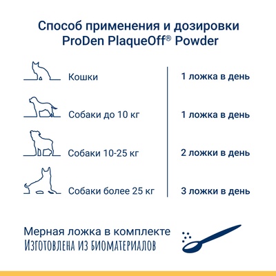 Средство для профилактики зубного камня ProDen PlaqueOff для кошек, 40 г
