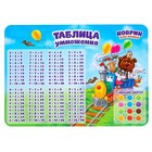 Коврик для лепки «Таблица умножения», формат A4 - Фото 2