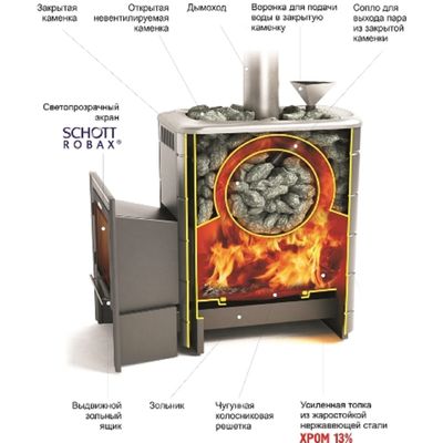 Печь для бани ТМФ Ангара 2012 Inox, дверца антрацит, теплообменник, терракота