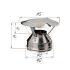 Оголовок нержавеющий «Феррум», 0.5 мм, d=115/200, по воде - фото 22906670