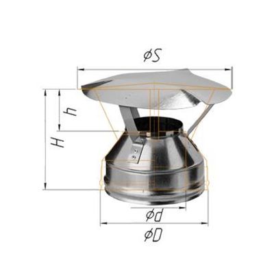 Оголовок Феррум нержавеющий, 0,5 мм, d 115/200, по воде