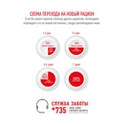 Сухой корм RC Sterilised + 7 для стерилизованных кошек, 400 г - Фото 4