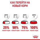 Сухой корм RC Kitten Sterilised для стерилизованных котят,  400 г - Фото 9