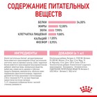 Сухой корм RC Kitten Sterilised для стерилизованных котят, 2 кг - Фото 7