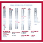 Бумажные мешки-пылесборники для пылесосов, 5 шт + 1 микрофильтр - Фото 2