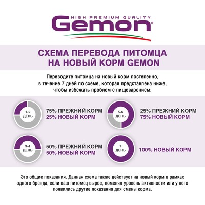 Сухой корм Gemon Dog Mini для щенков мелких пород, тунец/рис, 1 кг.