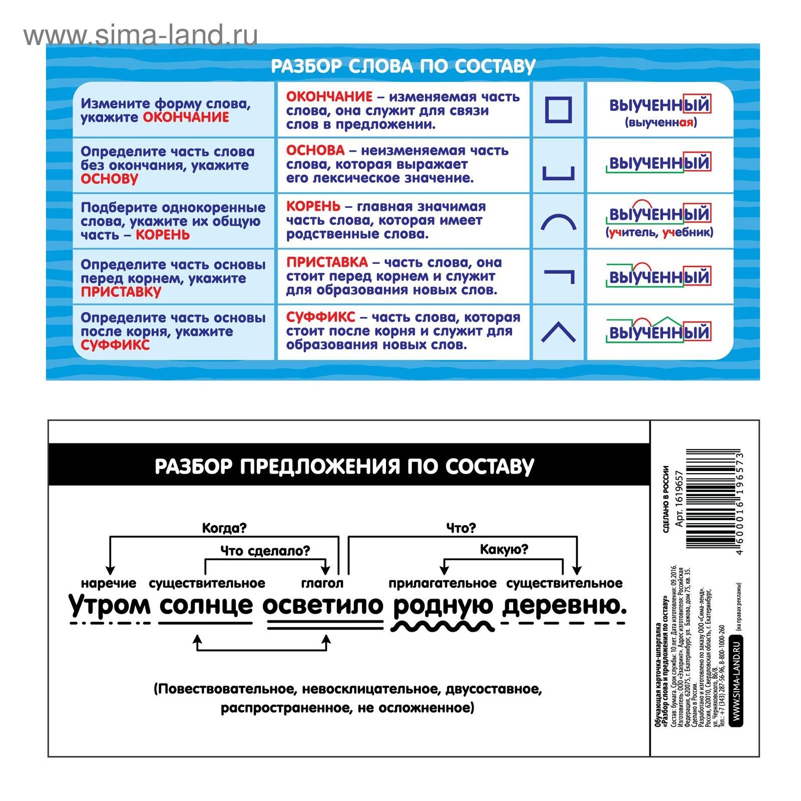 Шпаргалка обучающая 