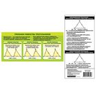 Шпаргалка обучающая "Признаки равенства треугольников" - Фото 1