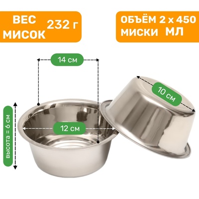 Набор из 2 мисок на подставке, 2×450 мл