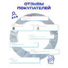 Профиль для автомобиля, декоративный, 1.2 см × 13 м, хром - Фото 3