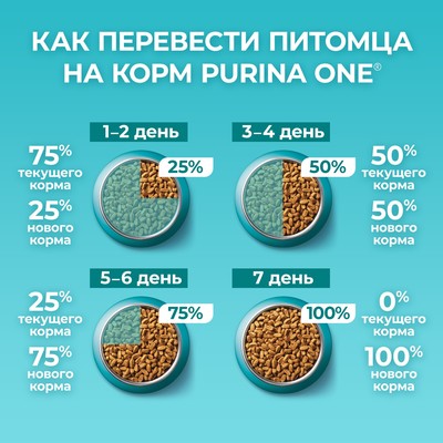 Сухой корм Purina One для стерилизованных кошек, говядина/пшеница, 750 г